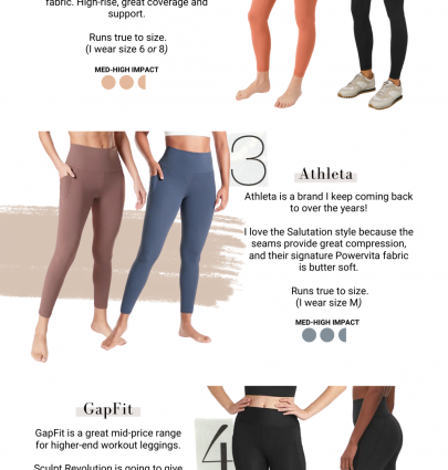 Workout leggings