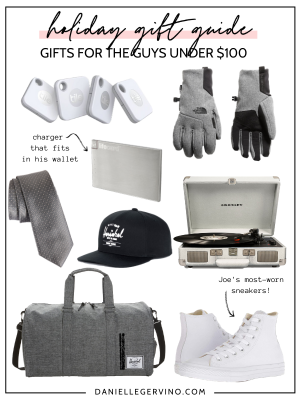 Holiday Gift Ideas Guys