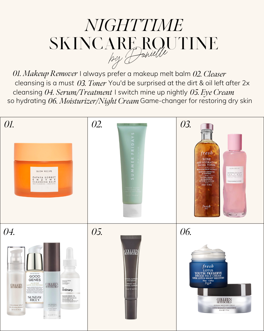 Skincare Order of Application