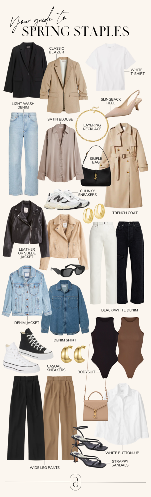 Spring Wardrobe Staples You Need In Your Closet