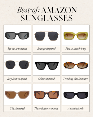 Most-worn Sunglasses