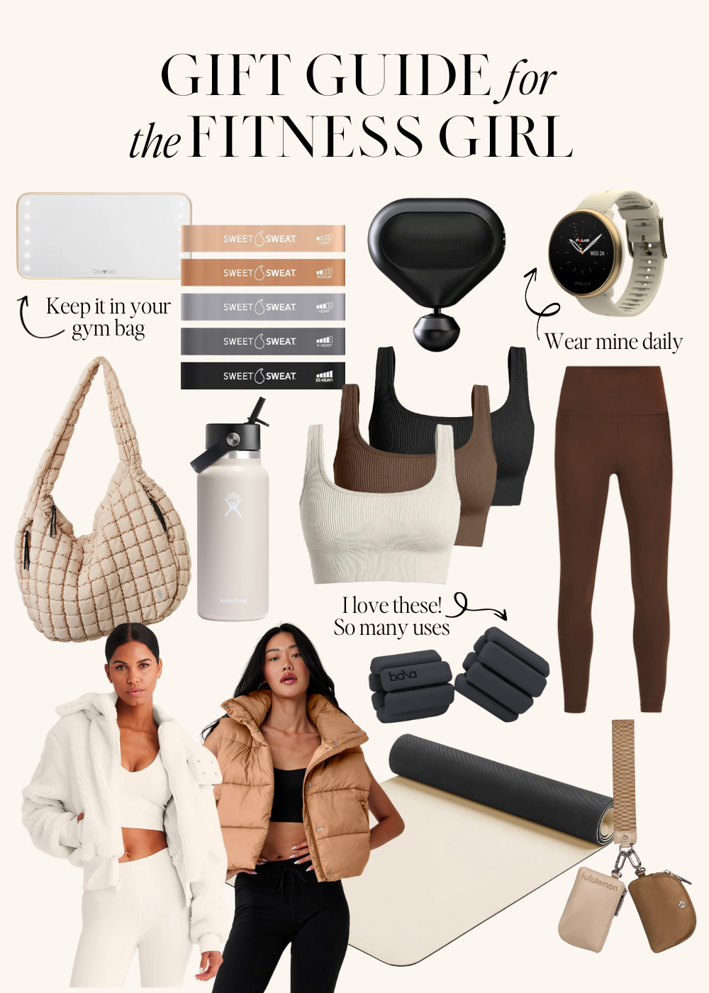 HOLIDAY GIFT GUIDE // PRESENT PICKS IN BEAUTY, FITNESS AND