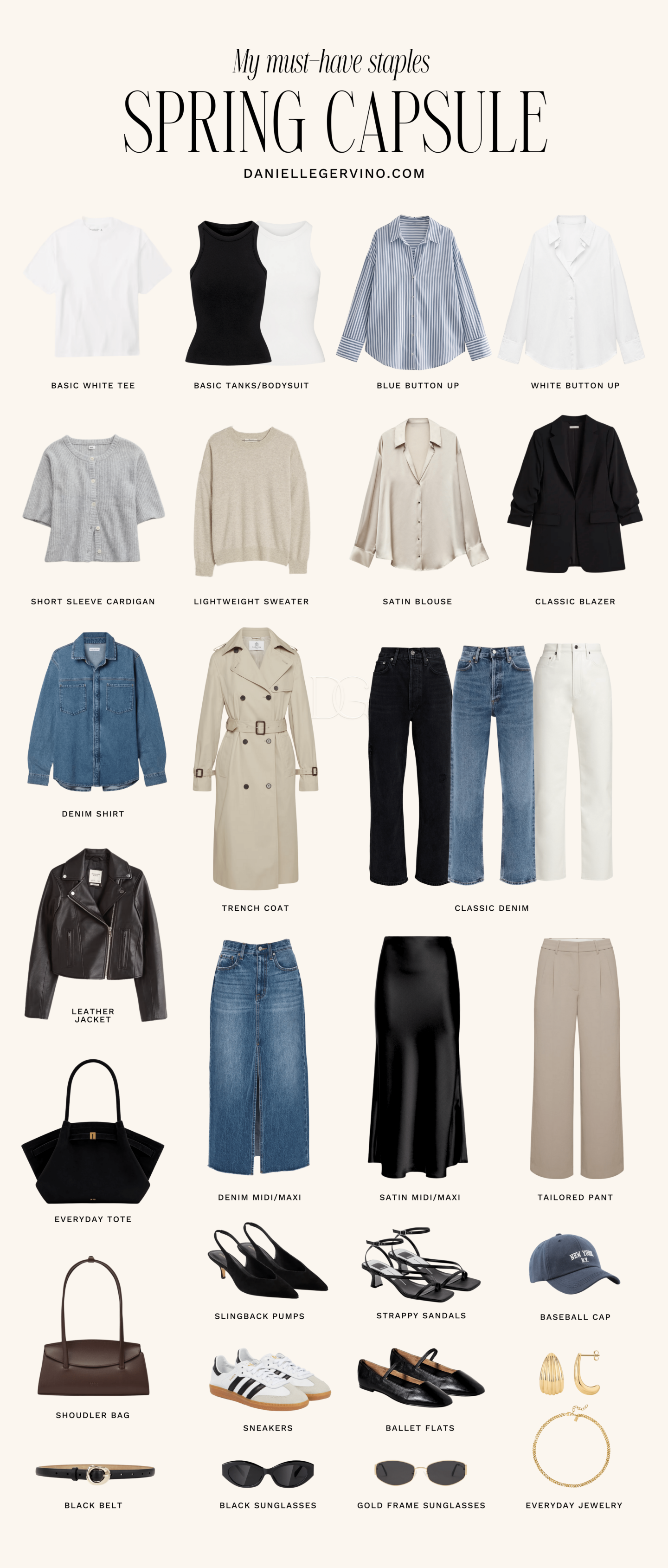 Spring Capsule Wardrobe 2025