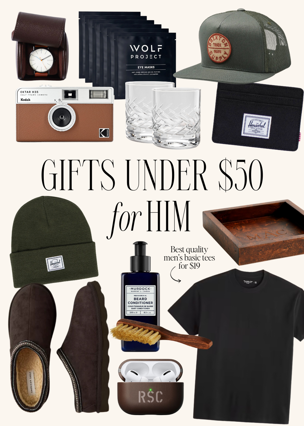 2024 Holiday Gift Guides