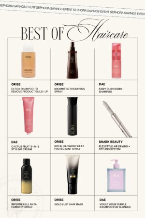Sephora Sale 2025