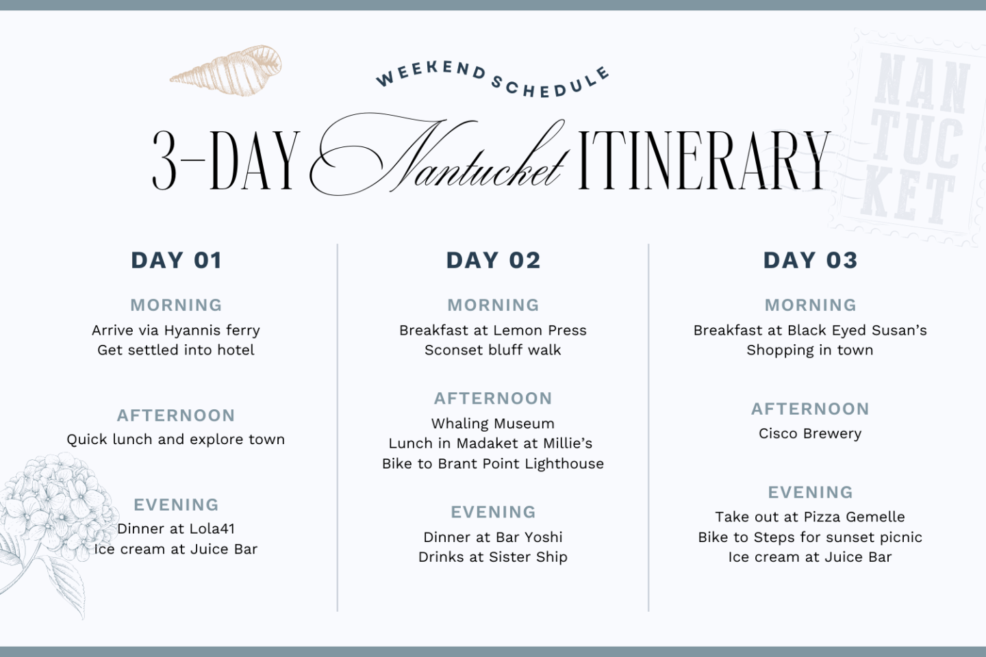 3-day Nantucket Itinerary