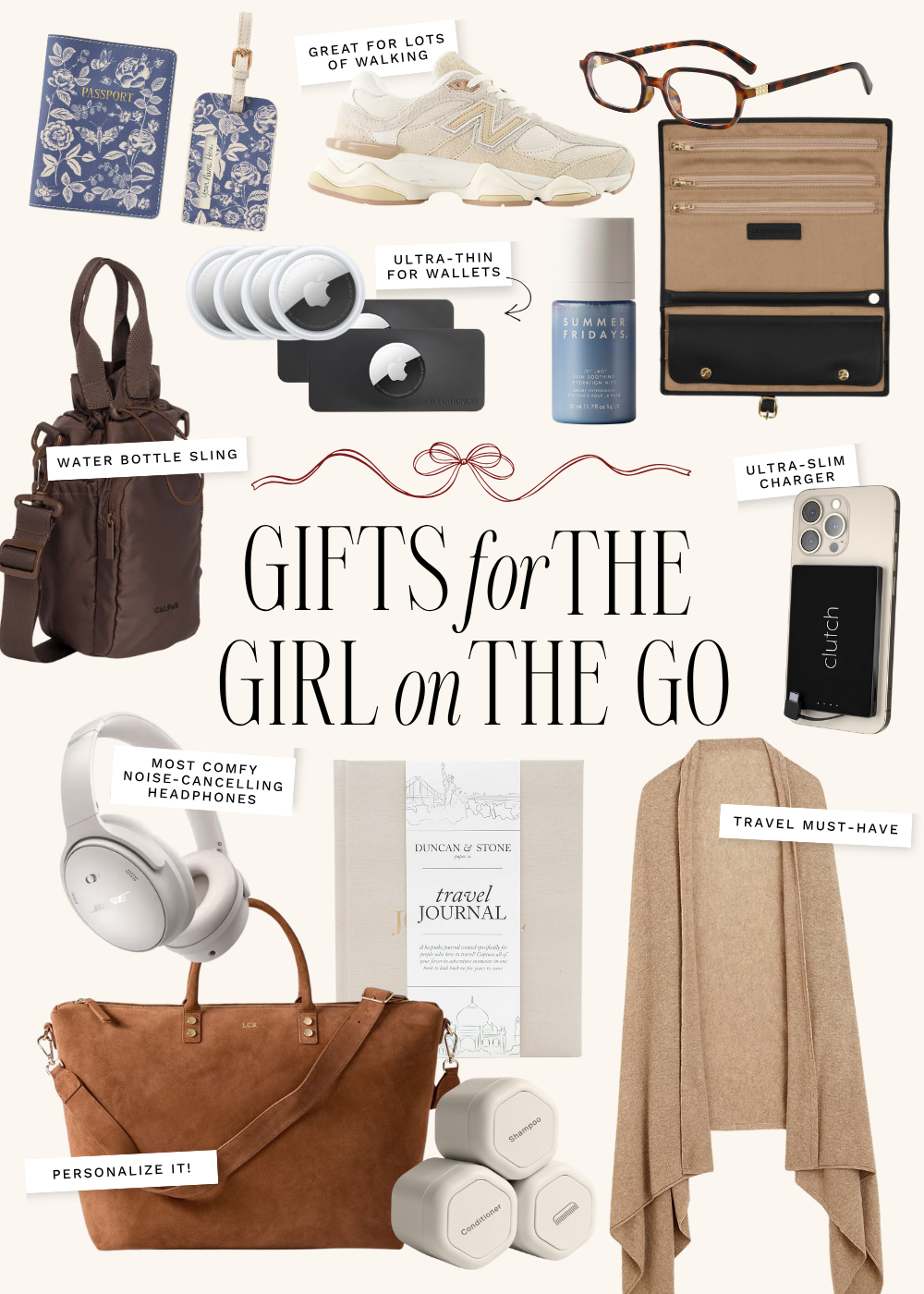 Holiday Gift Guide 2025