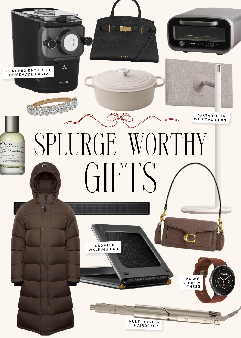 Holiday Gift Guide 2025