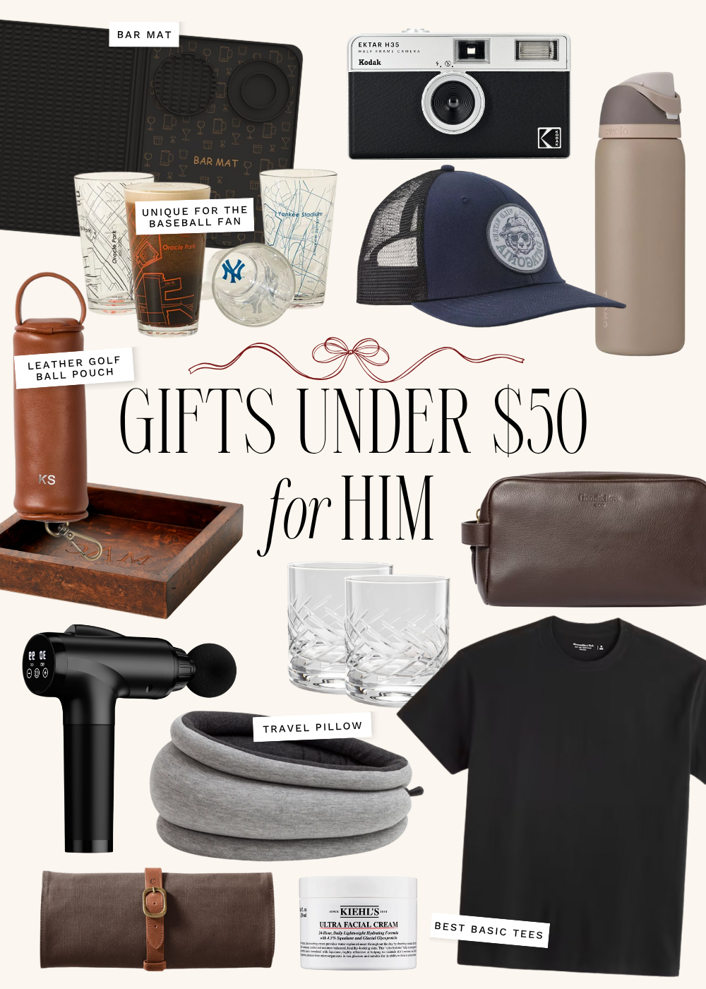 Holiday Gift Guide 2025