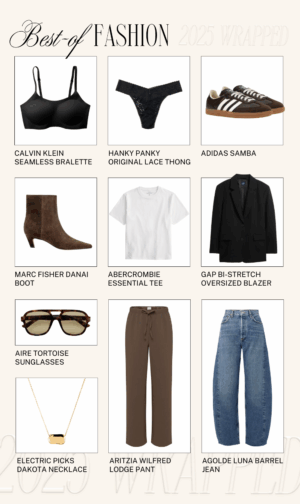 2025 wrapped, fashion